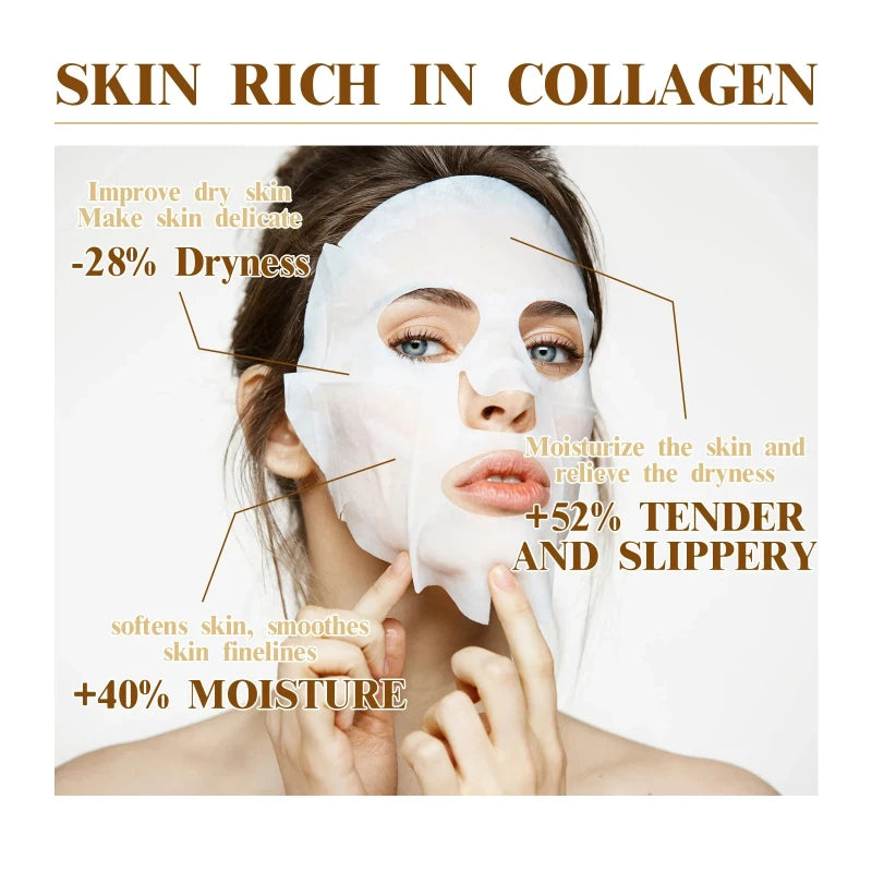Korean Collagen Facial Sheet Mask – Firming & Hydrating