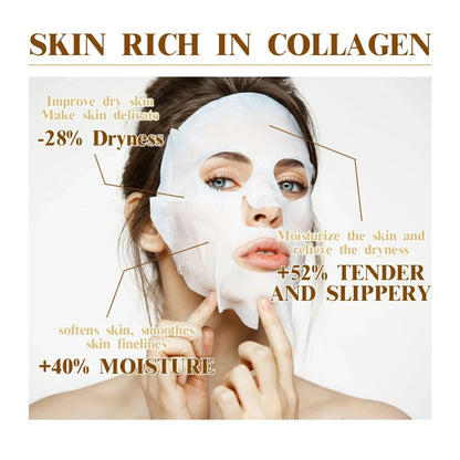 Korean Collagen Facial Sheet Mask – Firming & Hydrating